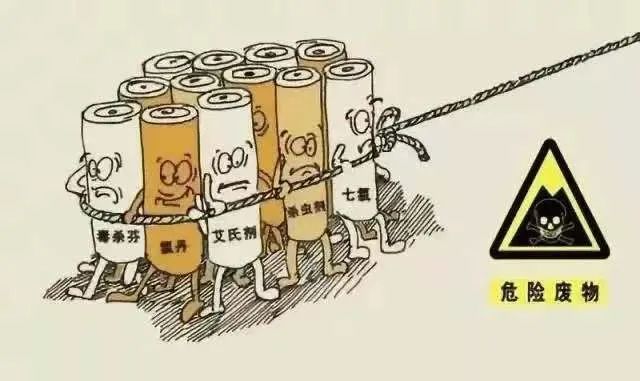 危險(xiǎn)廢物收集、儲(chǔ)存、轉(zhuǎn)運(yùn)、處置